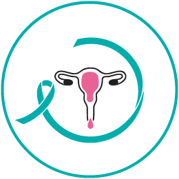 Pain or bleeding during or after sex